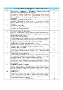 Strategic Management MGT 3011 Syllabus: Course Topics & Sessions