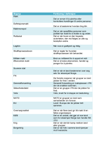 Samfundsfaglige begreber: Definitioner og forklaringer