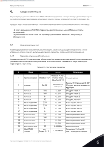 Руководство по вводу в эксплуатацию Vacon OPTE9 Ethernet