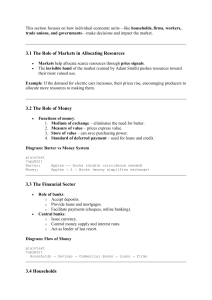 Microeconomics: Markets, Money, and Economic Units