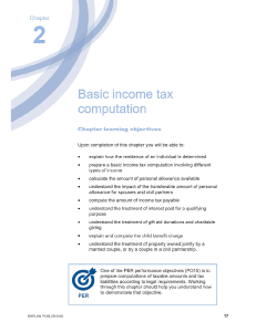 Basic Income Tax Computation: Chapter Overview