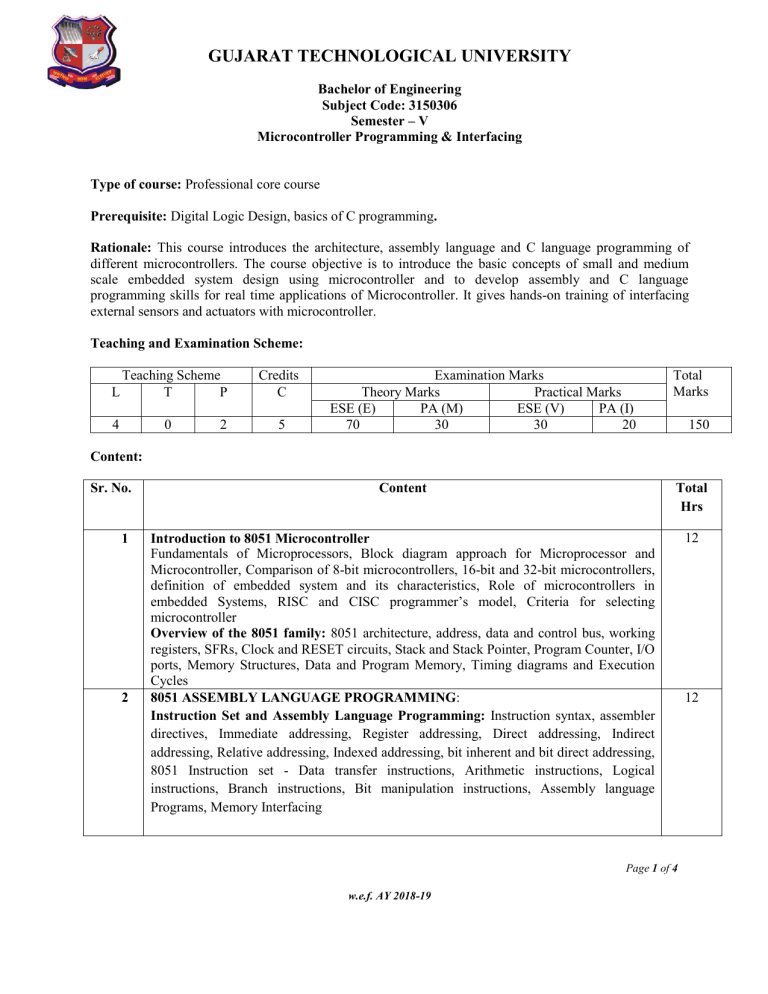 Microcontroller Programming & Interfacing Course Syllabus