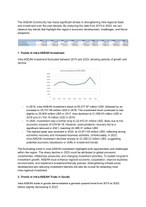 ASEAN Intra-Regional Trade & Investment Trends 2015-2023