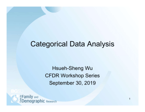 Categorical Data Analysis: Techniques & Applications