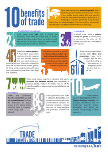 Benefits of Trade: Economic Growth, Jobs, and Consumers