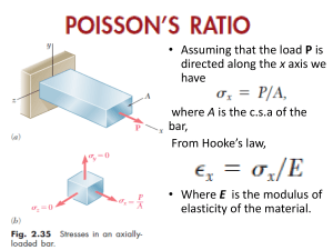 Poisson's Ratio & Multiaxial Loading: Mechanics of Materials