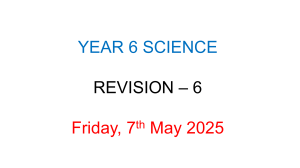 Year 6 Science Revision: Electricity, Forces, Solutions