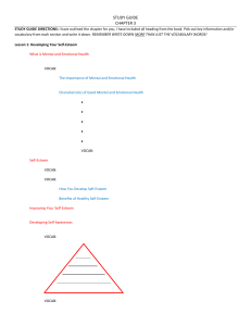 Chapter 3 Study Guide: Mental & Emotional Health