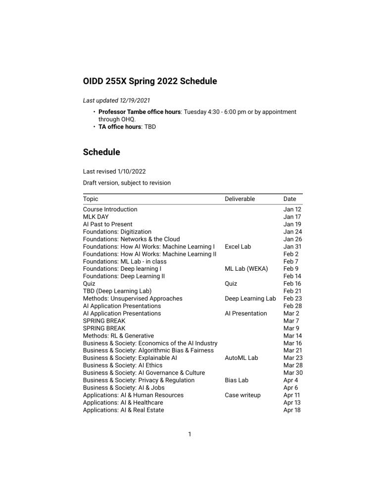 oidd-255x-spring-2022-course-schedule