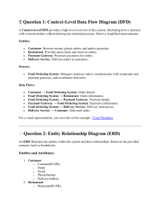 Food Ordering System DFD & ERD Design