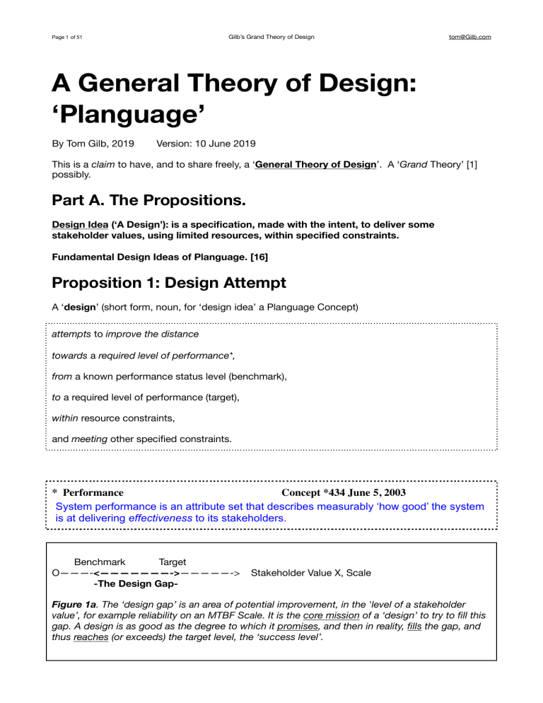 Gilb's Grand Theory of Design: Planguage Explained