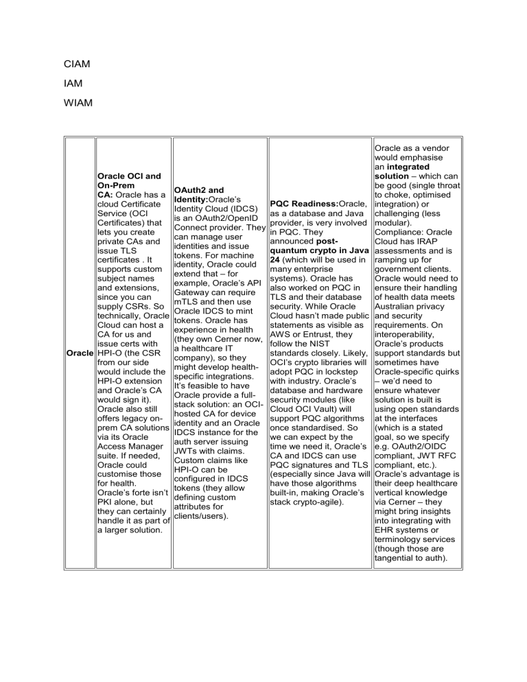 Oracle CIAM/IAM Solution Analysis: OCI, OAuth2, PQC, Compliance