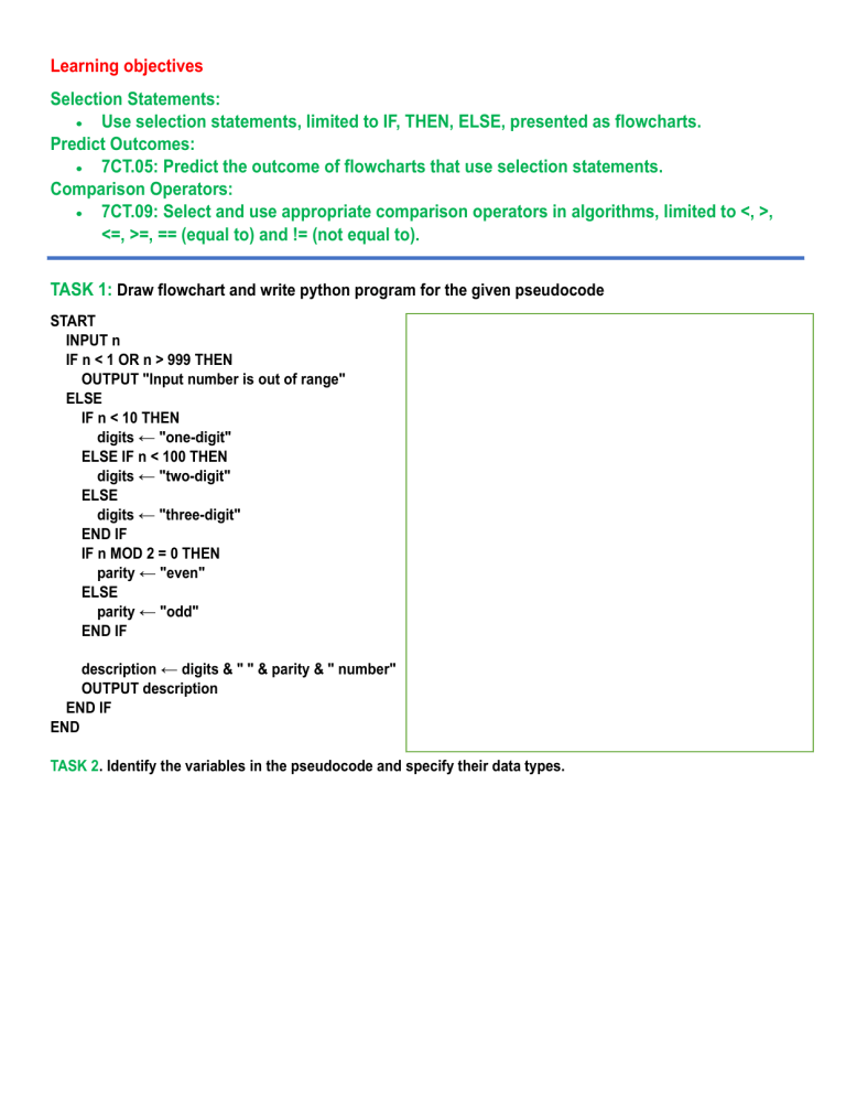 Selection Statements & Pseudocode: Learning Tasks