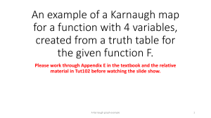 Karnaugh Map Example: Simplifying Boolean Expressions