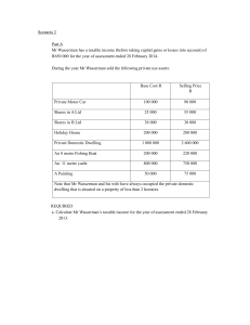 Taxable Income Calculation: Mr. Wasserman Scenario