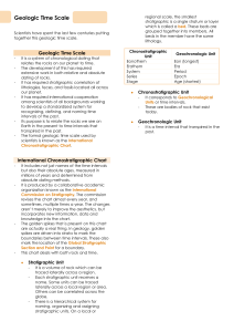 Geologic Time Scale: Stratigraphy & Chronostratigraphy