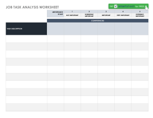 Job Task Analysis Worksheet | Importance & Competencies