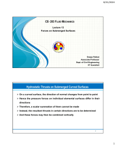 Forces on Submerged Curved Surfaces - Fluid Mechanics