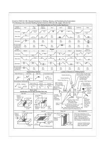 AWS A2.4-98 Welding Symbol Chart Errata