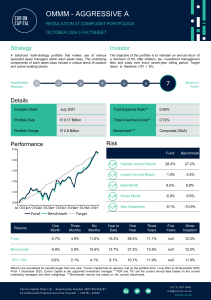 OMMM Aggressive A Portfolio Factsheet - October 2024