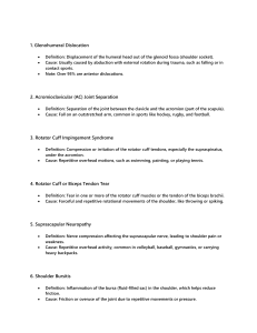 Common Shoulder Injuries: Definitions and Causes