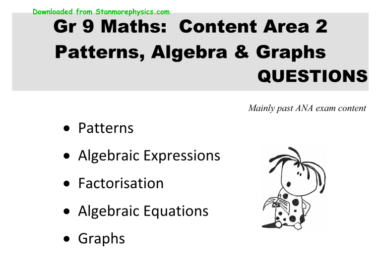 Math Patterns, Algebra & Graphs Practice Questions