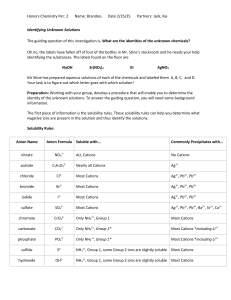 Identifying Unknown Solutions: Chemistry Lab Worksheet