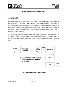 DDS基础：直接数字频率合成指南