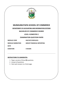 Group Financial Reporting Exam Paper - B.Com Level 4