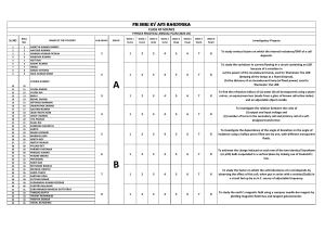 Physics Practical Annual Plan Class XII (2025-26)