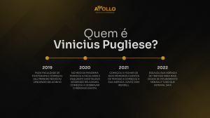 Vinicius Pugliese: Crescimento de Ag&ecirc;ncia e Estrat&eacute;gias de Posicionamento