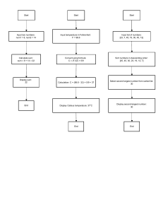 Simple Algorithm Flowcharts: Sum, Temperature, and Sorting