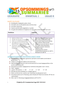 Aardrijkskunde Graad 8: Kaarten, Breedte, Temperatuur & Neerslag