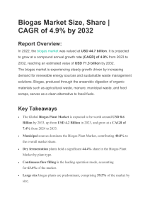 Biogas Market Size, Share, Growth | CAGR 4.9% by 2032