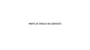 Parts of Speech in Contexts: English Grammar Presentation