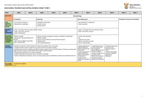 Grade 7 Natural Sciences Annual Teaching Plan