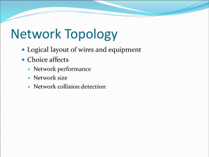 Network Topologies: Bus, Star, Token Ring, Mesh, FDDI