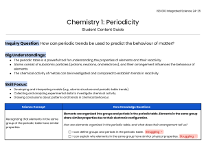 Chemistry Periodicity: Student Guide for ISB G10