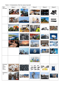 Five Waves of Growth: Characteristics Table