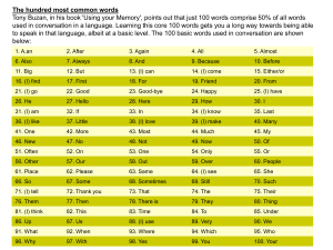 100 Most Common Words: Language Learning Basics