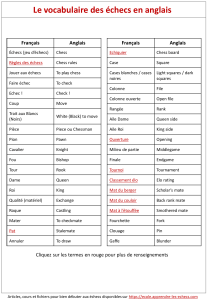 Vocabulaire d'&eacute;checs : Traduction fran&ccedil;ais-anglais