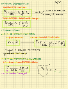 Notas de Aula sobre Eletrost&aacute;tica: For&ccedil;a e Campos El&eacute;tricos