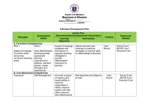 Individual Development Plan for Teachers