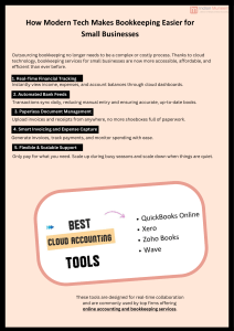 Modern Tech Bookkeeping for Small Businesses