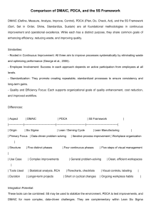 DMAIC vs PDCA vs 5S: Comparison of Improvement Frameworks