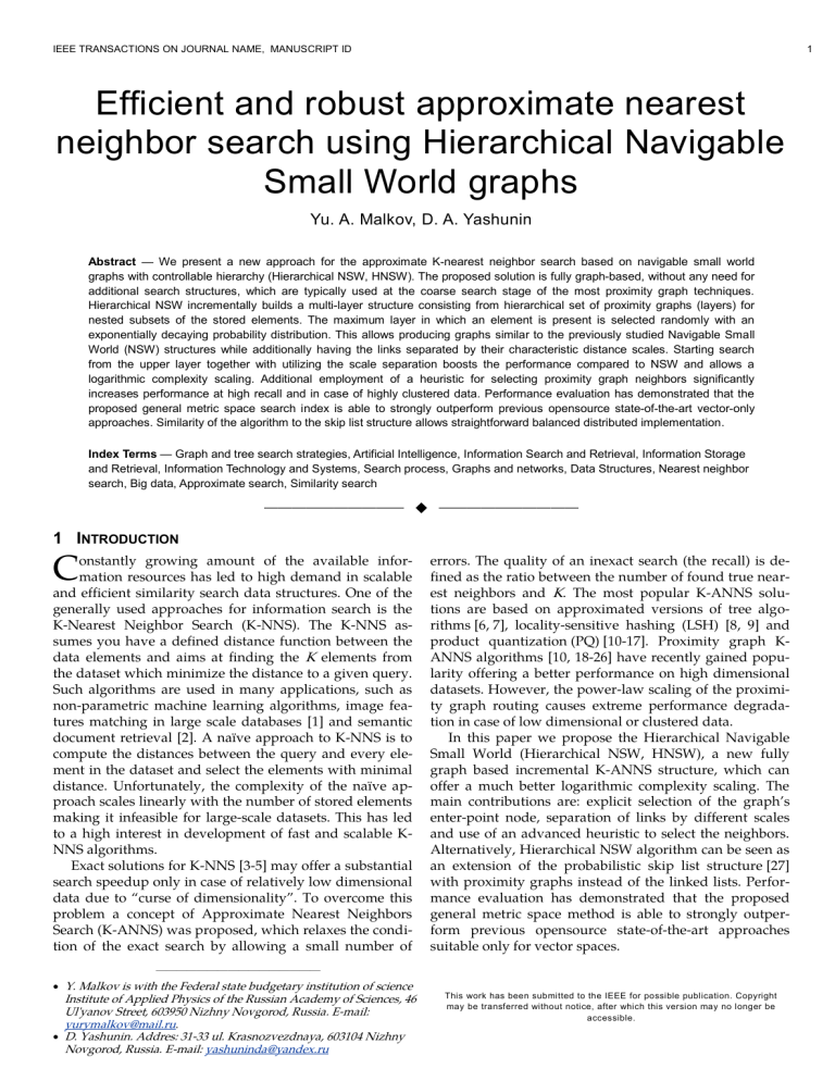 HNSW for Approximate Nearest Neighbor Search