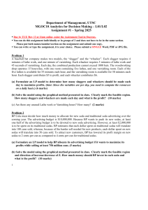 Analytics for Decision Making Assignment