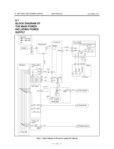 Robot Power Supply Block Diagram - Technical Manual
