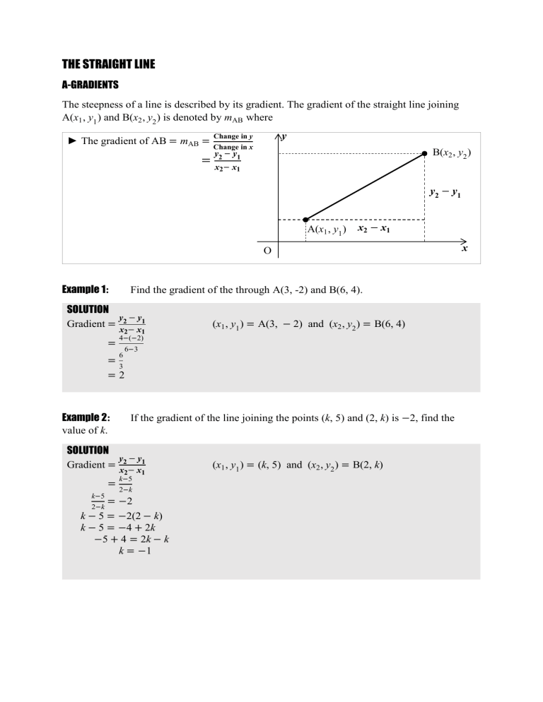 Straight Line Gradients & Equations Worksheet