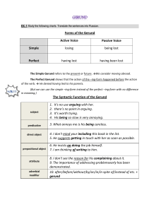 English Gerund Exercises: Grammar Practice